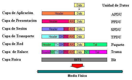 [PDUs[3].jpg]